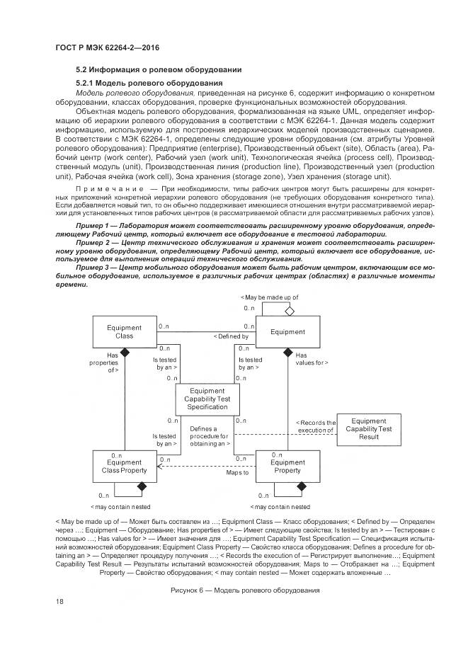 ГОСТ Р МЭК 62264-2-2016, страница 22