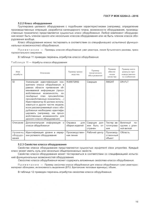 ГОСТ Р МЭК 62264-2-2016, страница 23