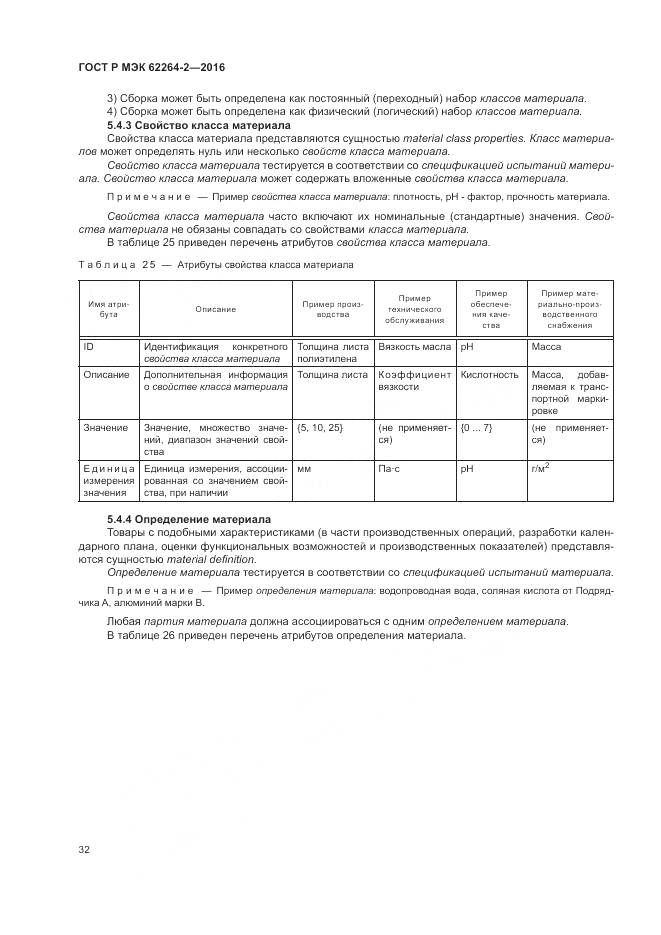 ГОСТ Р МЭК 62264-2-2016, страница 36