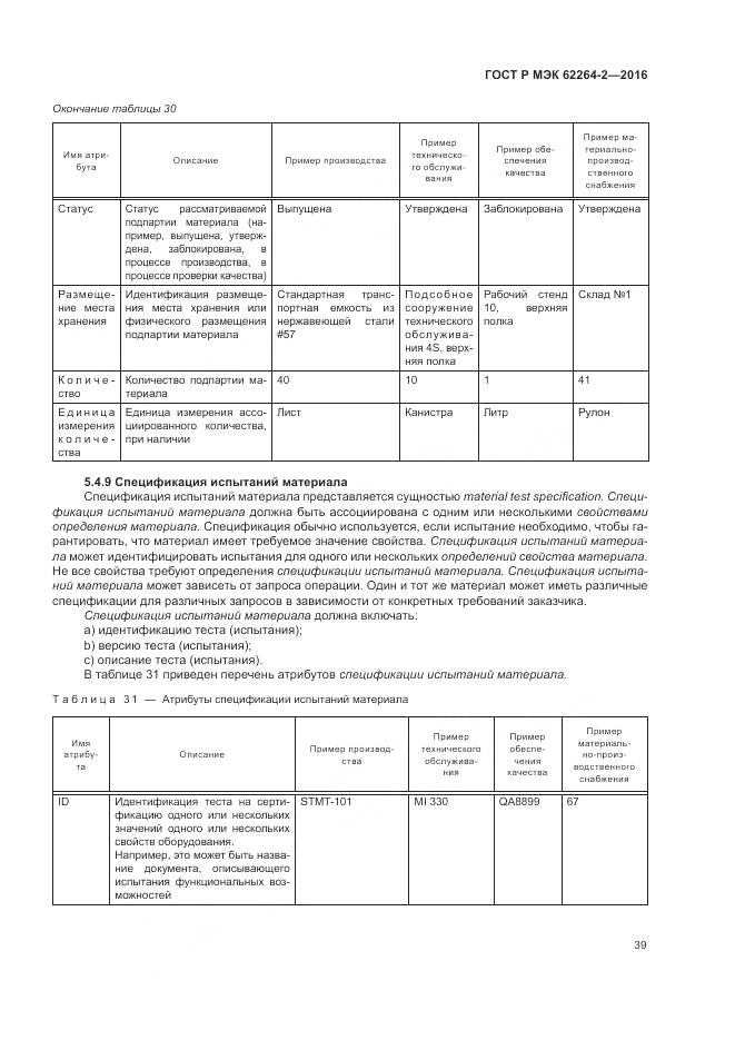 ГОСТ Р МЭК 62264-2-2016, страница 43