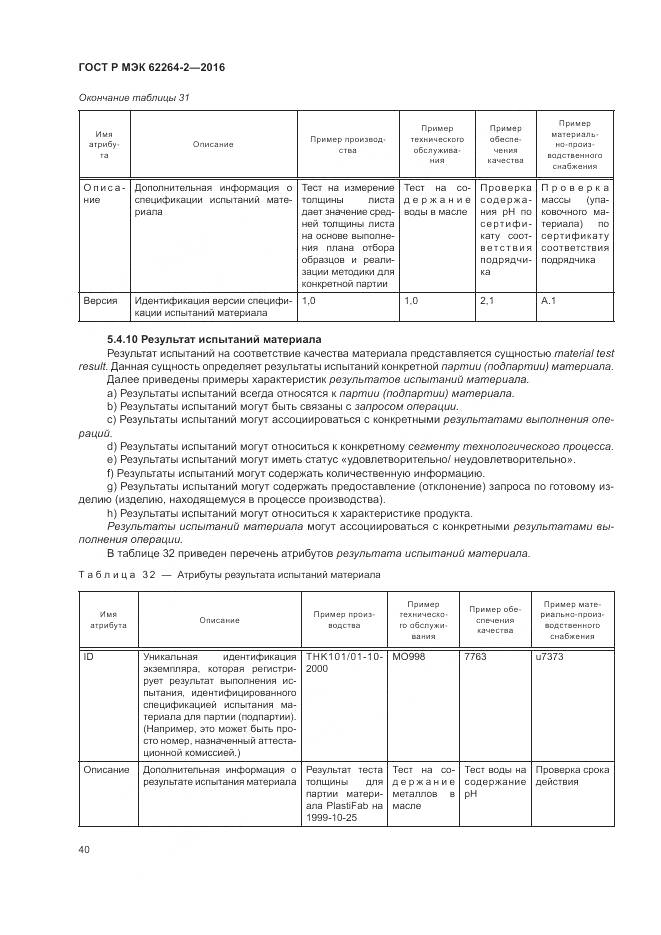 ГОСТ Р МЭК 62264-2-2016, страница 44