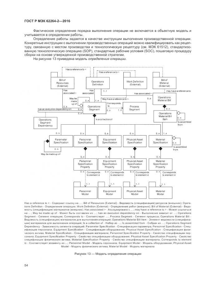 ГОСТ Р МЭК 62264-2-2016, страница 58