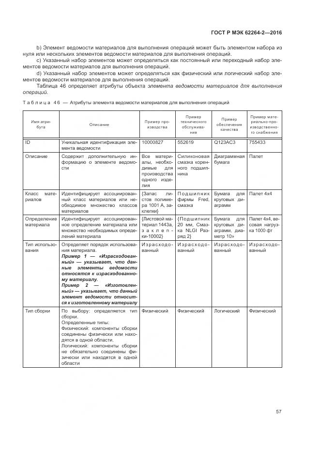 ГОСТ Р МЭК 62264-2-2016, страница 61