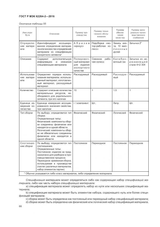 ГОСТ Р МЭК 62264-2-2016, страница 70