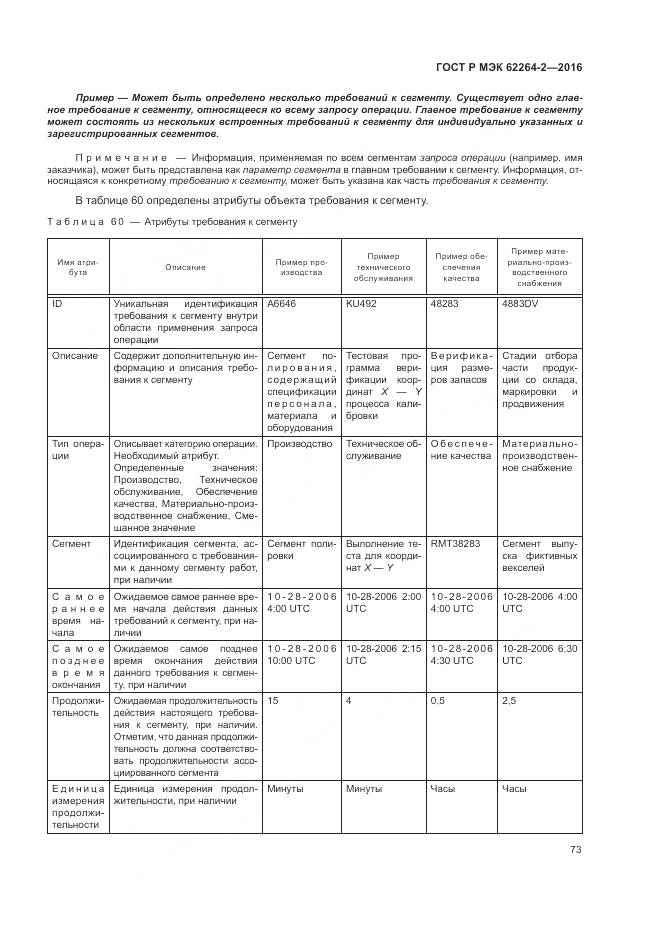 ГОСТ Р МЭК 62264-2-2016, страница 77