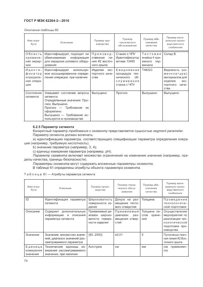 ГОСТ Р МЭК 62264-2-2016, страница 78