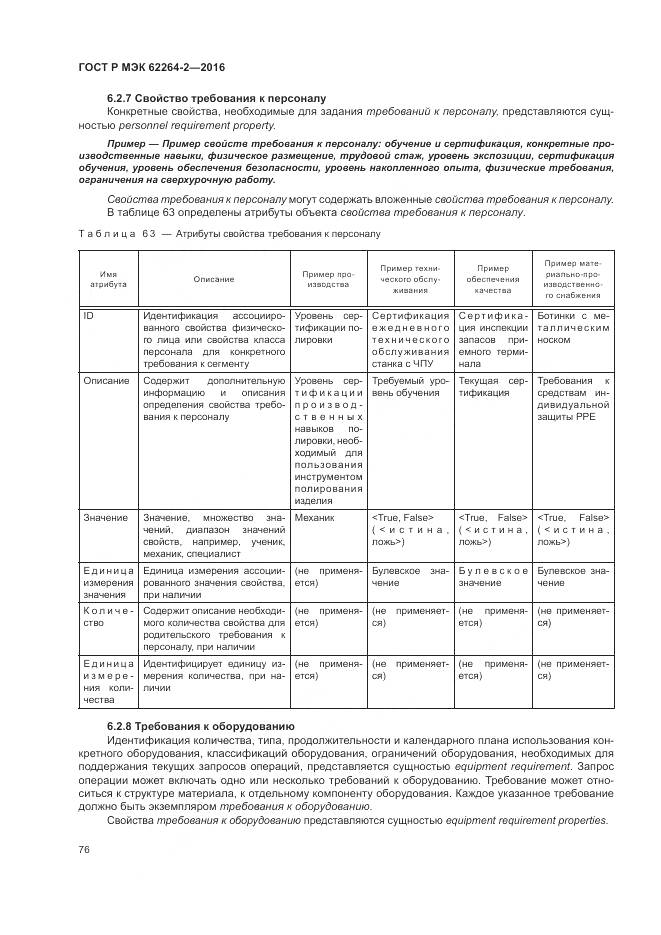 ГОСТ Р МЭК 62264-2-2016, страница 80