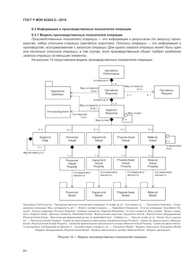 ГОСТ Р МЭК 62264-2-2016, страница 88