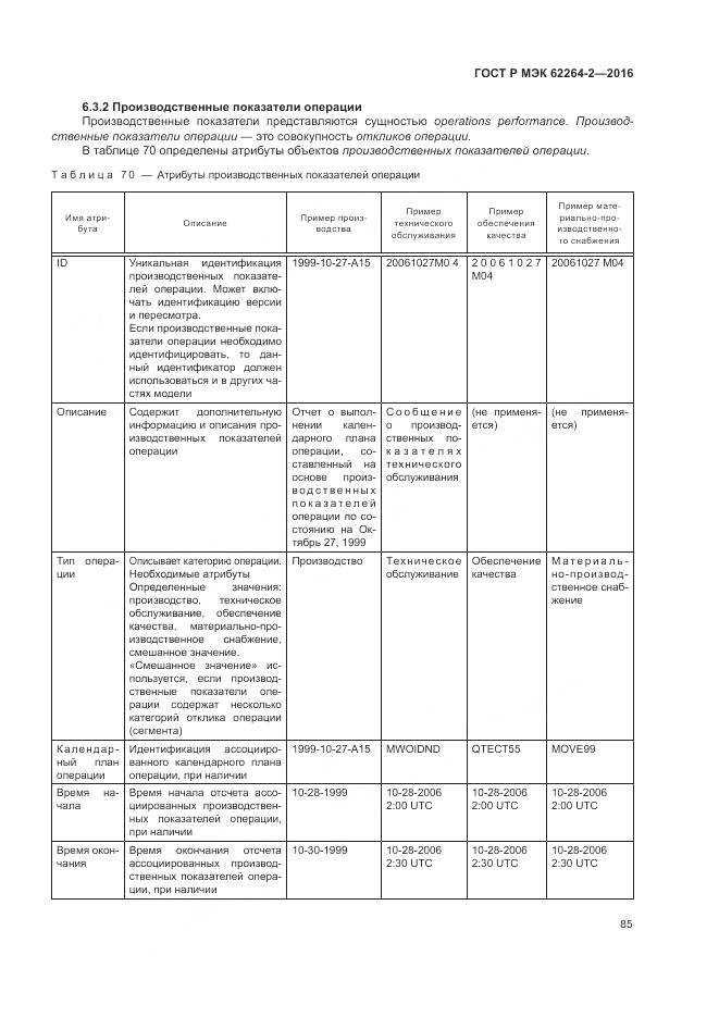 ГОСТ Р МЭК 62264-2-2016, страница 89