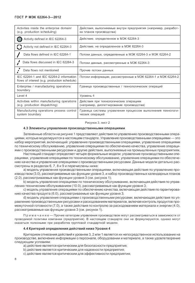 ГОСТ Р МЭК 62264-3-2012, страница 14