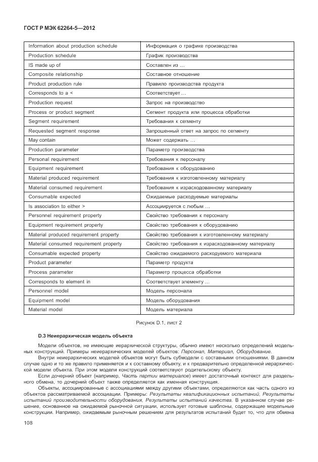ГОСТ Р МЭК 62264-5-2012, страница 112