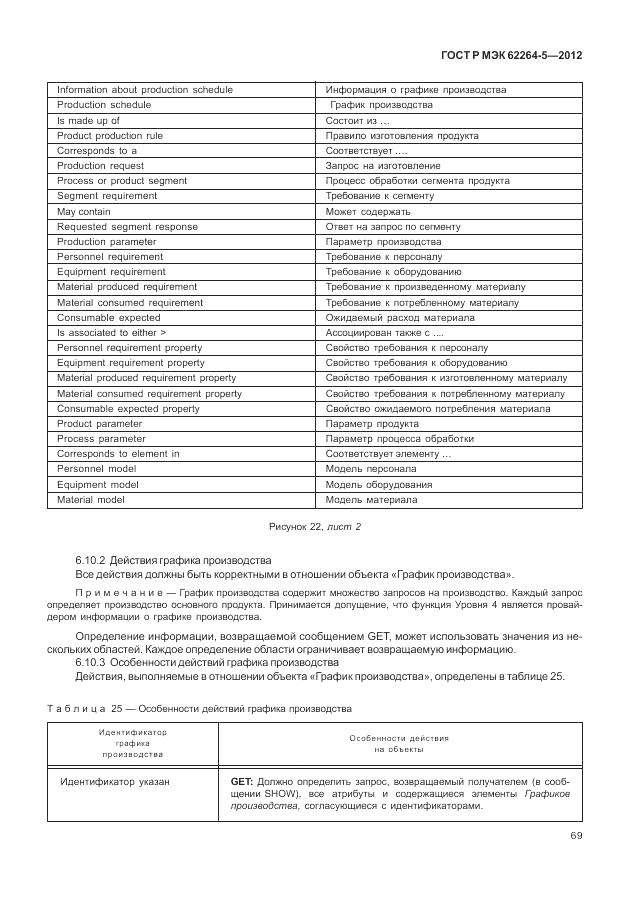 ГОСТ Р МЭК 62264-5-2012, страница 73