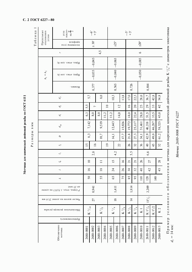 ГОСТ 6227-80, страница 3