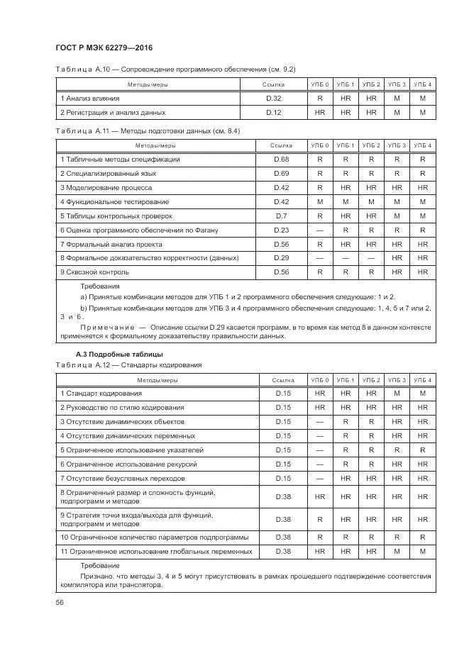 ГОСТ Р МЭК 62279-2016, страница 62