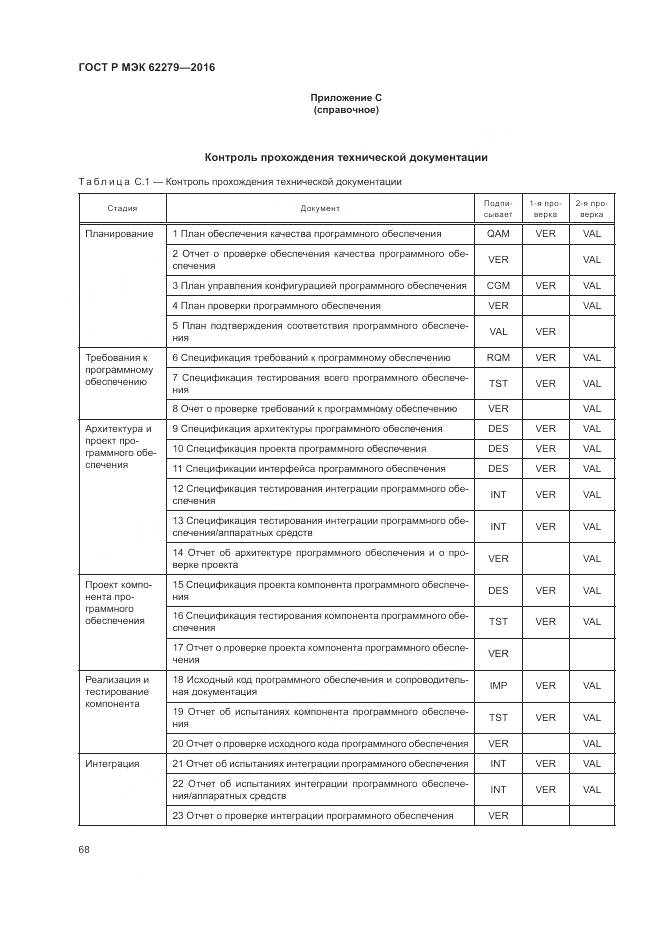 ГОСТ Р МЭК 62279-2016, страница 74
