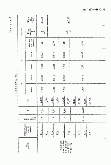 ГОСТ 6228-80, страница 16