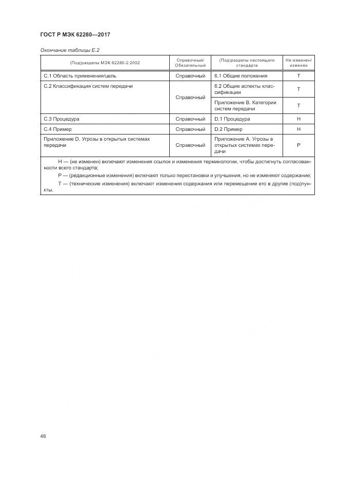 ГОСТ Р МЭК 62280-2017, страница 50