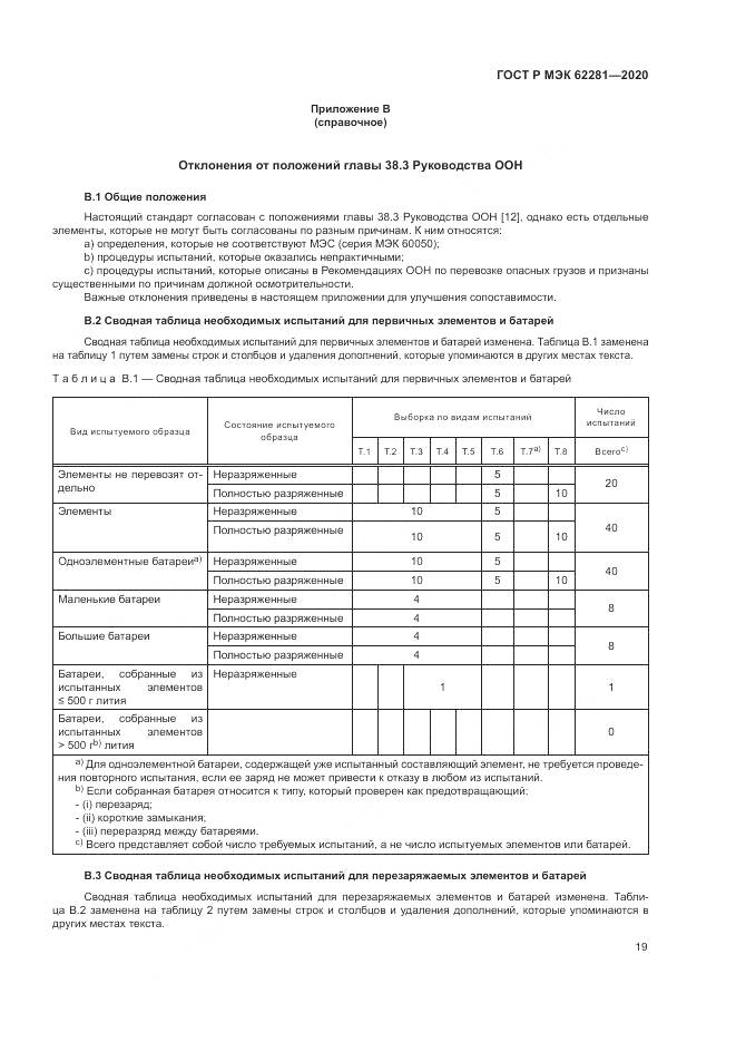 ГОСТ Р МЭК  62281-2020, страница 23
