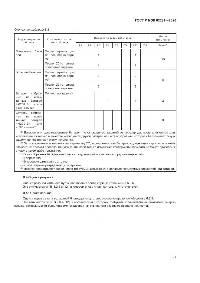 ГОСТ Р МЭК  62281-2020, страница 25