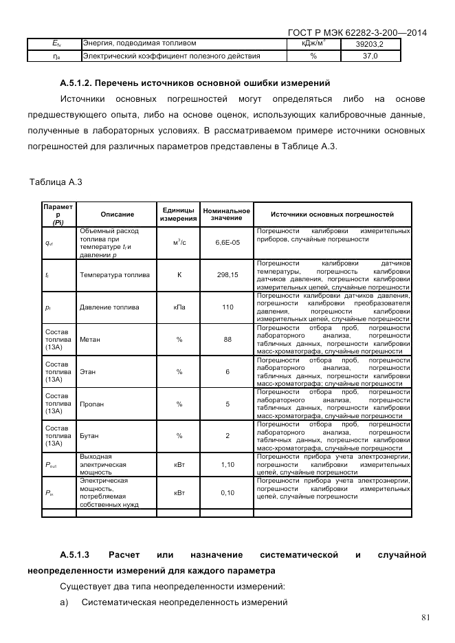 ГОСТ Р МЭК 62282-3-200-2014, страница 87