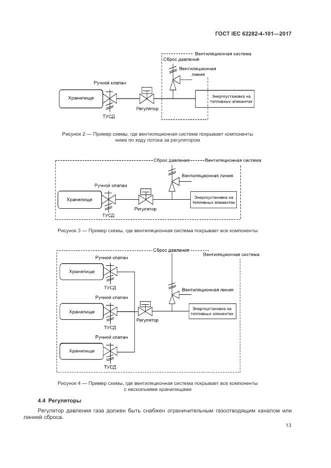 ГОСТ IEC 62282-4-101-2017, страница 19