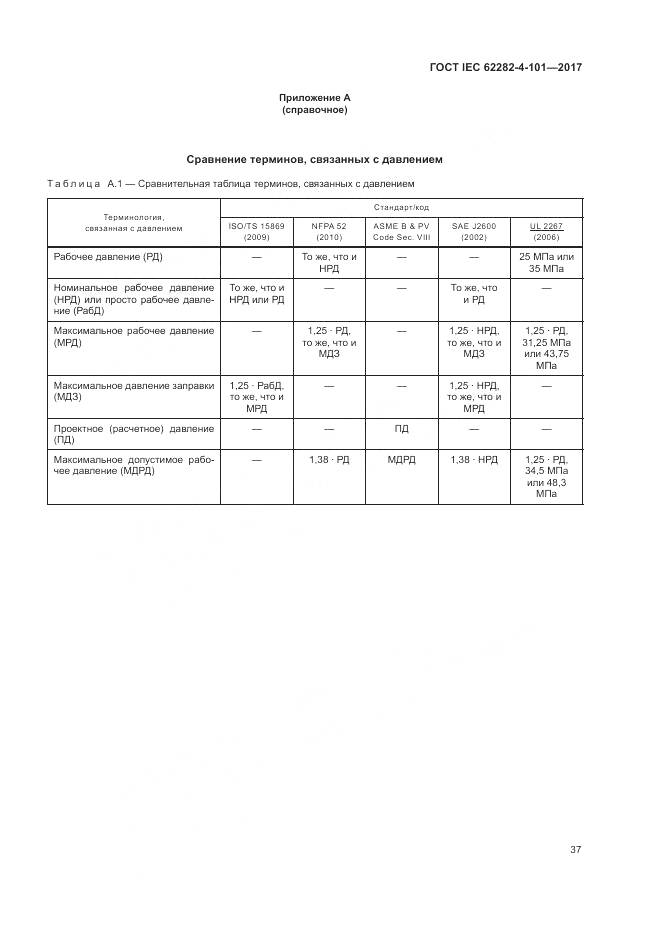 ГОСТ IEC 62282-4-101-2017, страница 43