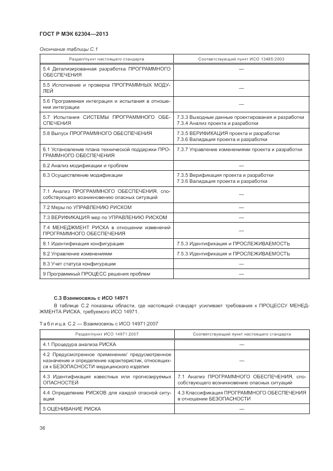 ГОСТ Р МЭК 62304-2013, страница 44