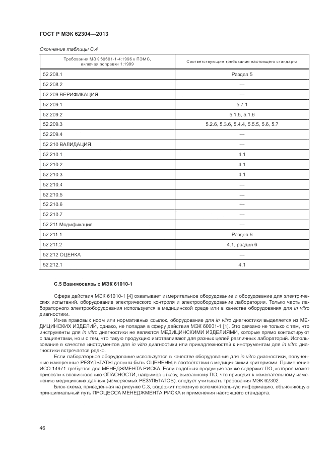 ГОСТ Р МЭК 62304-2013, страница 54