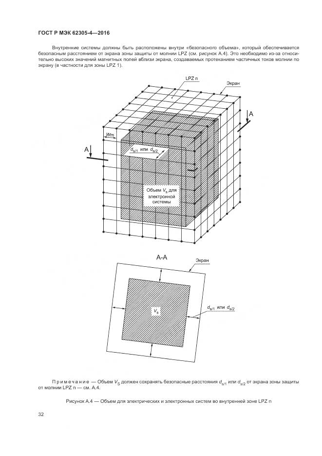 ГОСТ Р МЭК 62305-4-2016, страница 36