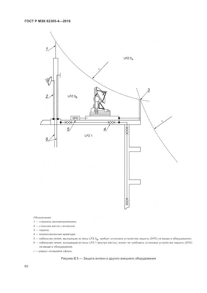 ГОСТ Р МЭК 62305-4-2016, страница 64