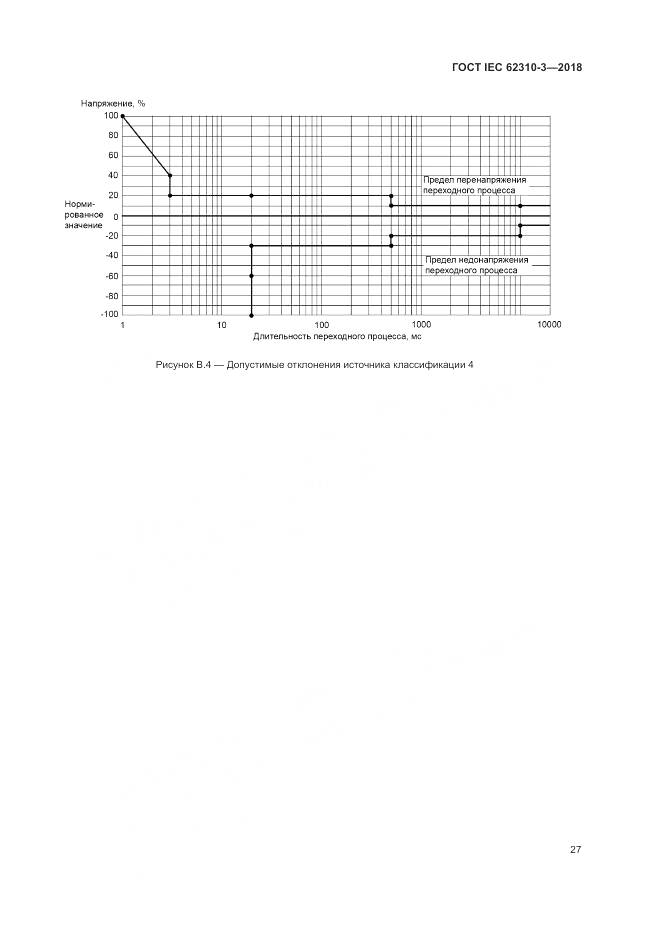 ГОСТ IEC 62310-3-2018, страница 33