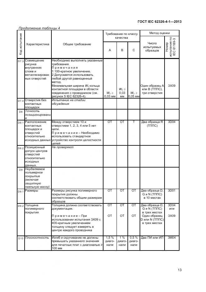 ГОСТ IEC 62326-4-1-2013, страница 18