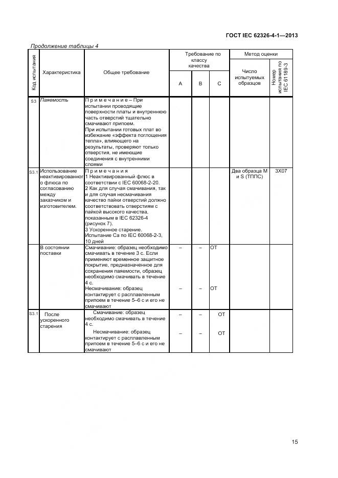 ГОСТ IEC 62326-4-1-2013, страница 20