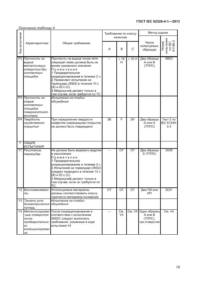 ГОСТ IEC 62326-4-1-2013, страница 24