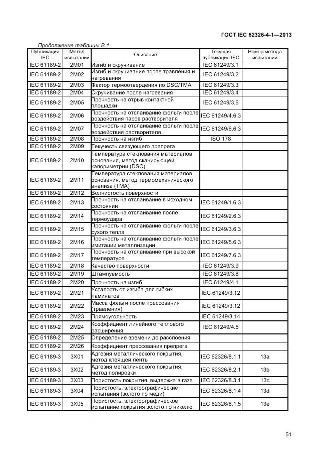 ГОСТ IEC 62326-4-1-2013, страница 56