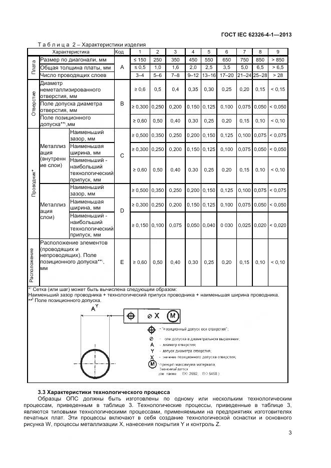 ГОСТ IEC 62326-4-1-2013, страница 8