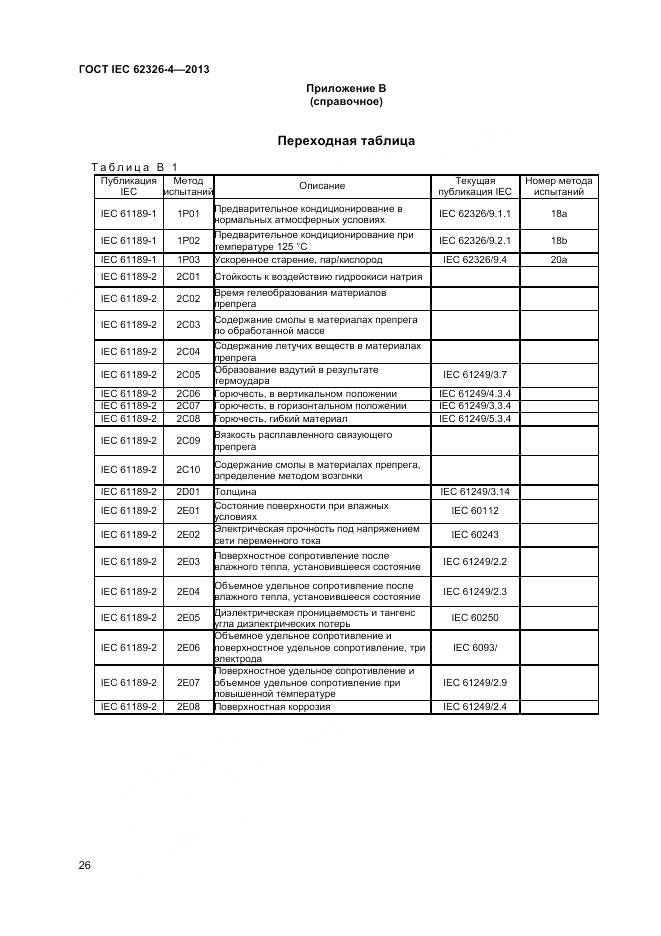 ГОСТ IEC 62326-4-2013, страница 33
