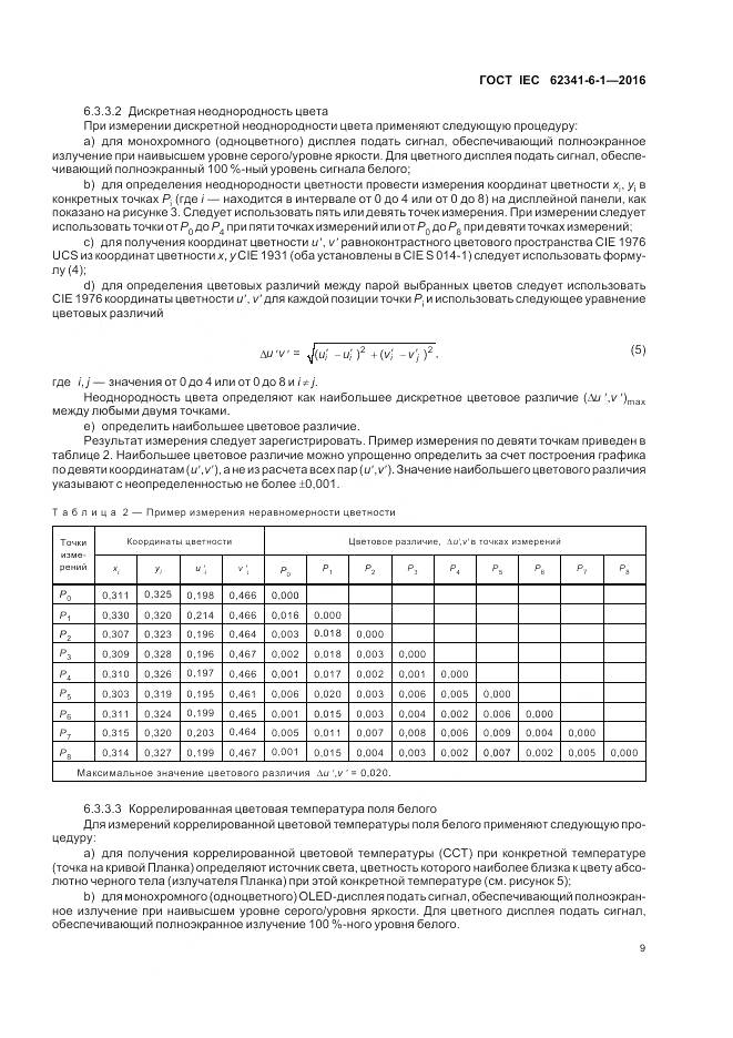 ГОСТ IEC 62341-6-1-2016, страница 15