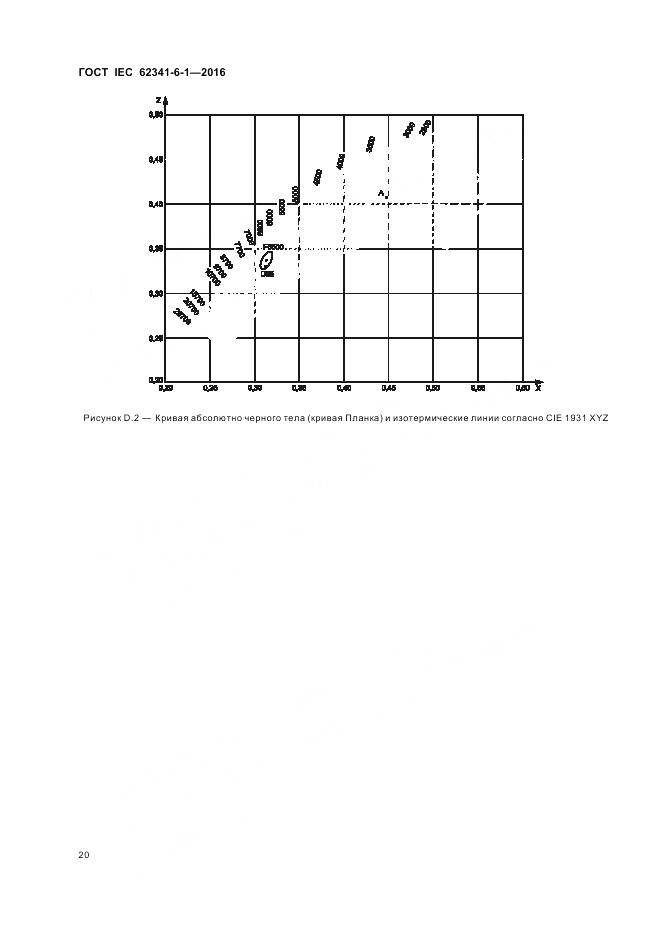 ГОСТ IEC 62341-6-1-2016, страница 26