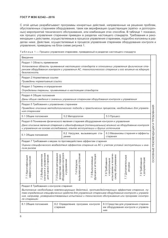 ГОСТ Р МЭК 62342-2016, страница 12