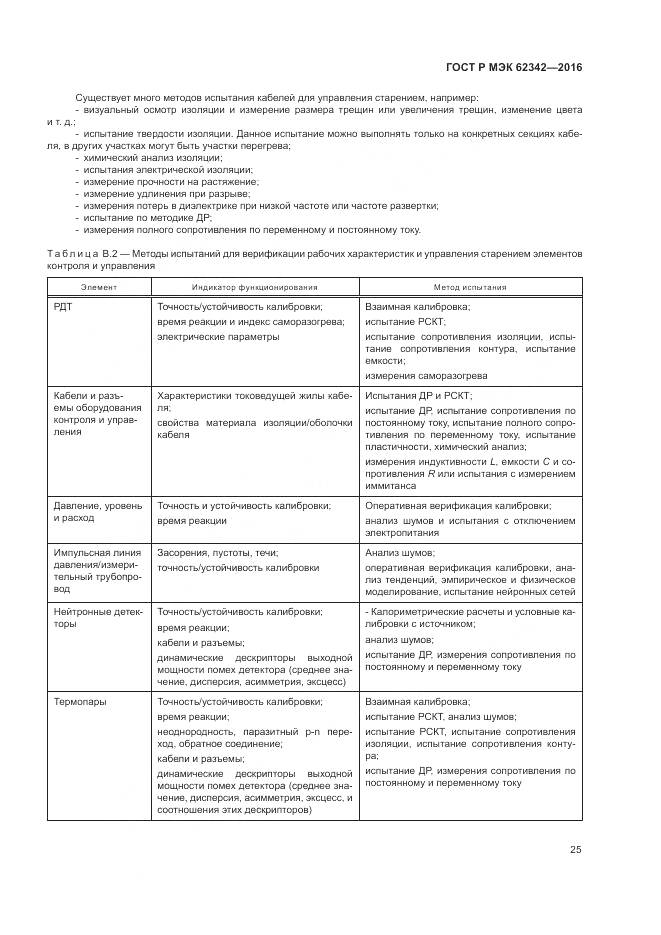 ГОСТ Р МЭК 62342-2016, страница 31