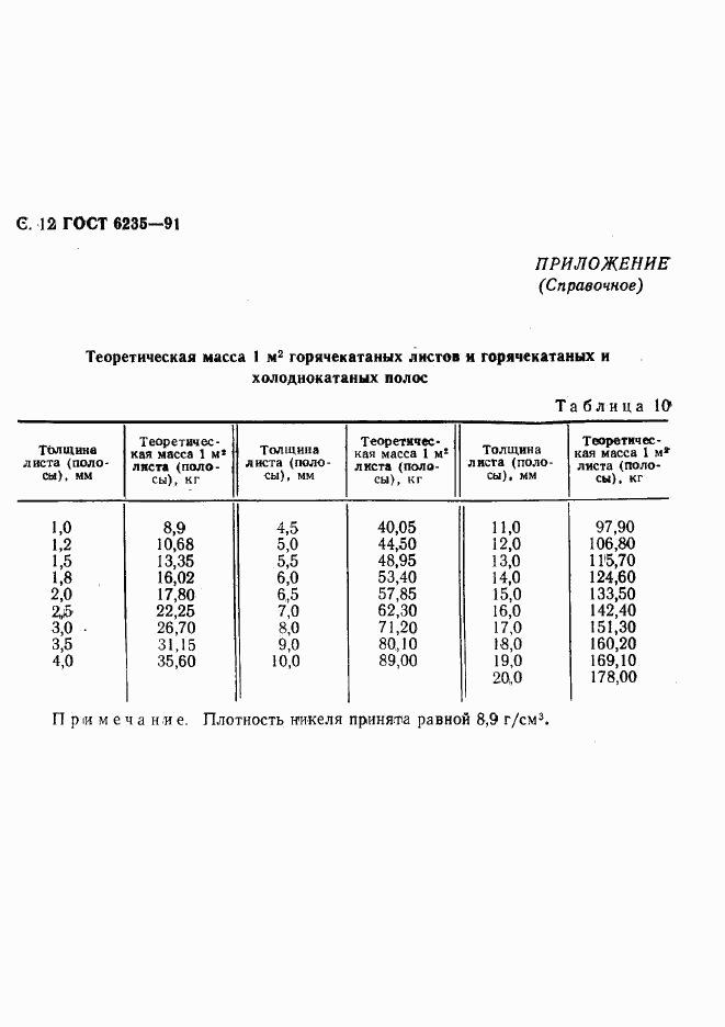 ГОСТ 6235-91, страница 13