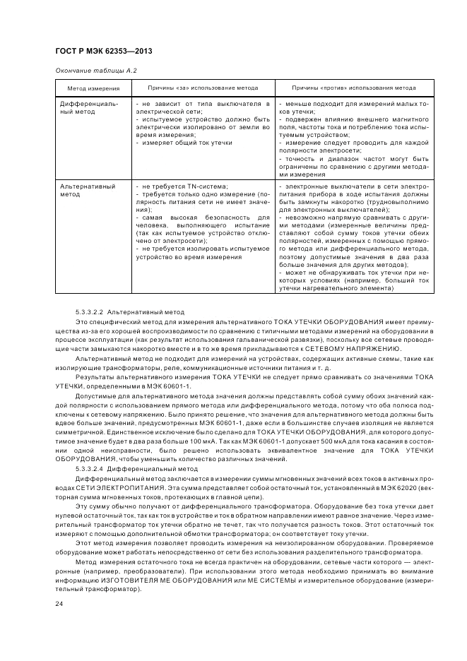 ГОСТ Р МЭК 62353-2013, страница 28