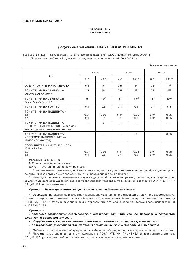 ГОСТ Р МЭК 62353-2013, страница 36