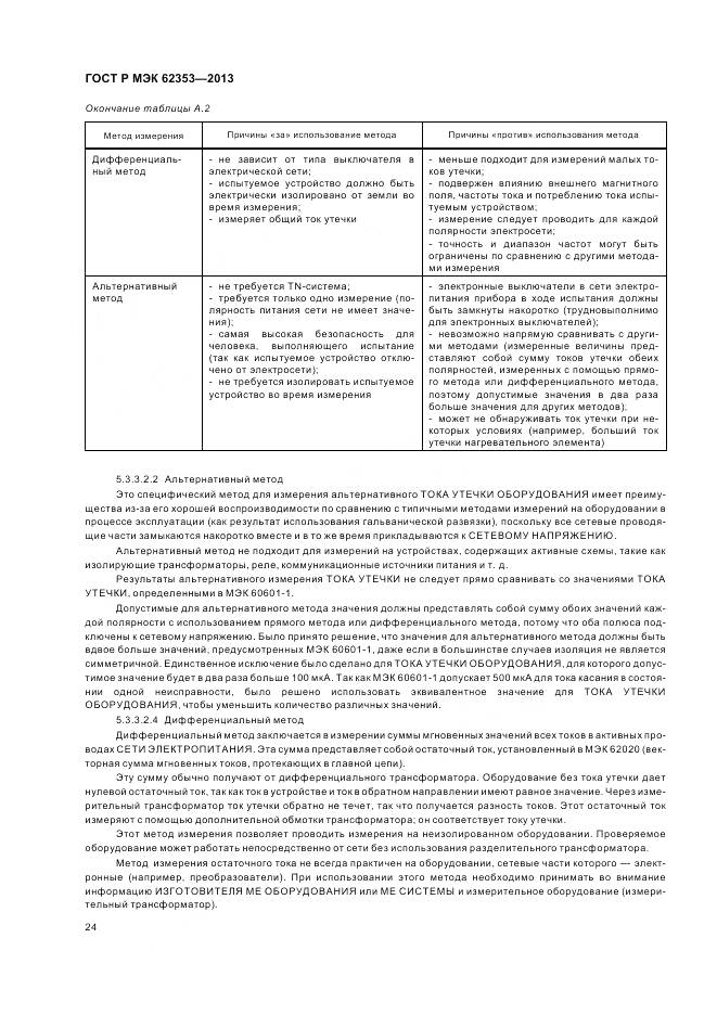 ГОСТ Р МЭК 62353-2013, страница 28