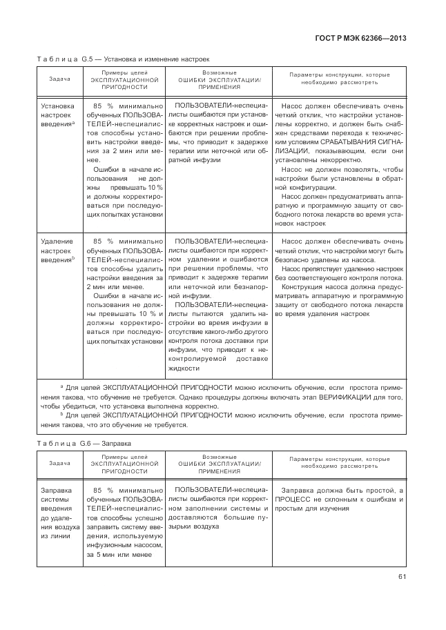 ГОСТ Р МЭК 62366-2013, страница 65