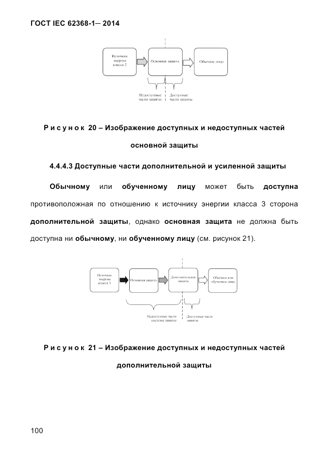 ГОСТ IEC 62368-1-2014, страница 116