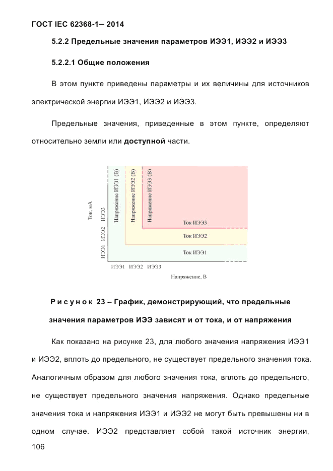 ГОСТ IEC 62368-1-2014, страница 122