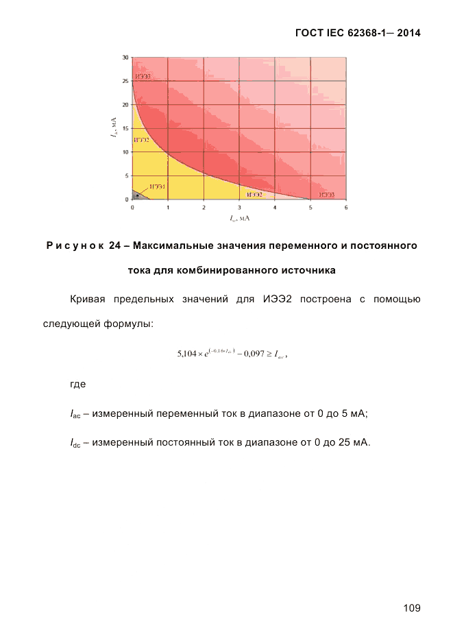 ГОСТ IEC 62368-1-2014, страница 125