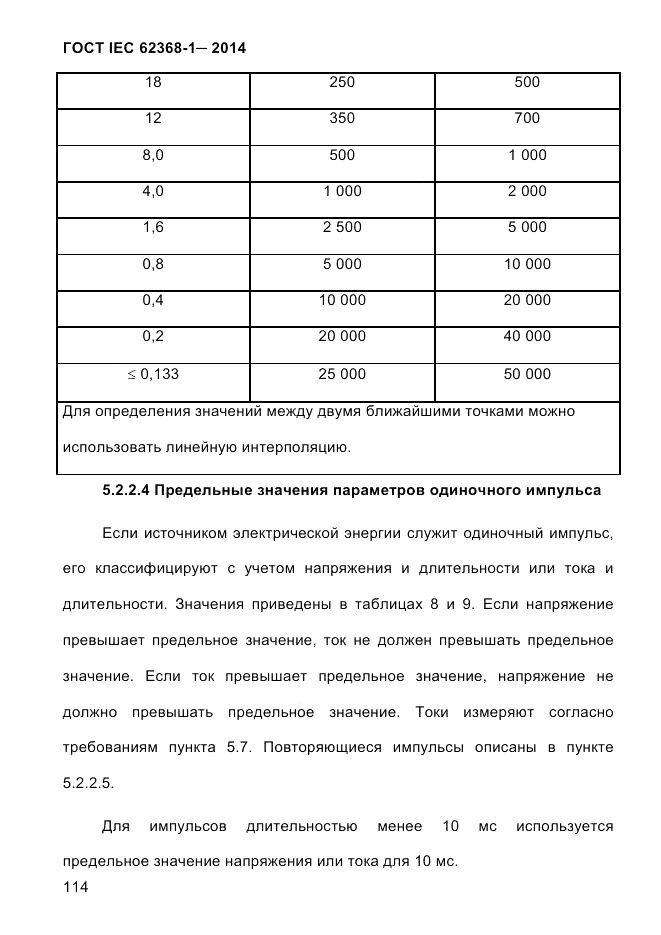 ГОСТ IEC 62368-1-2014, страница 130